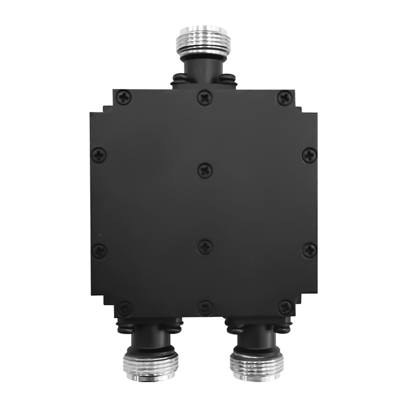 RF Duplexer